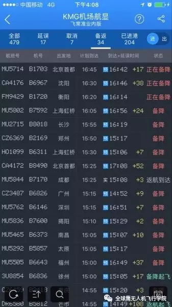 郑州出发云南游，最新防疫政策全解析