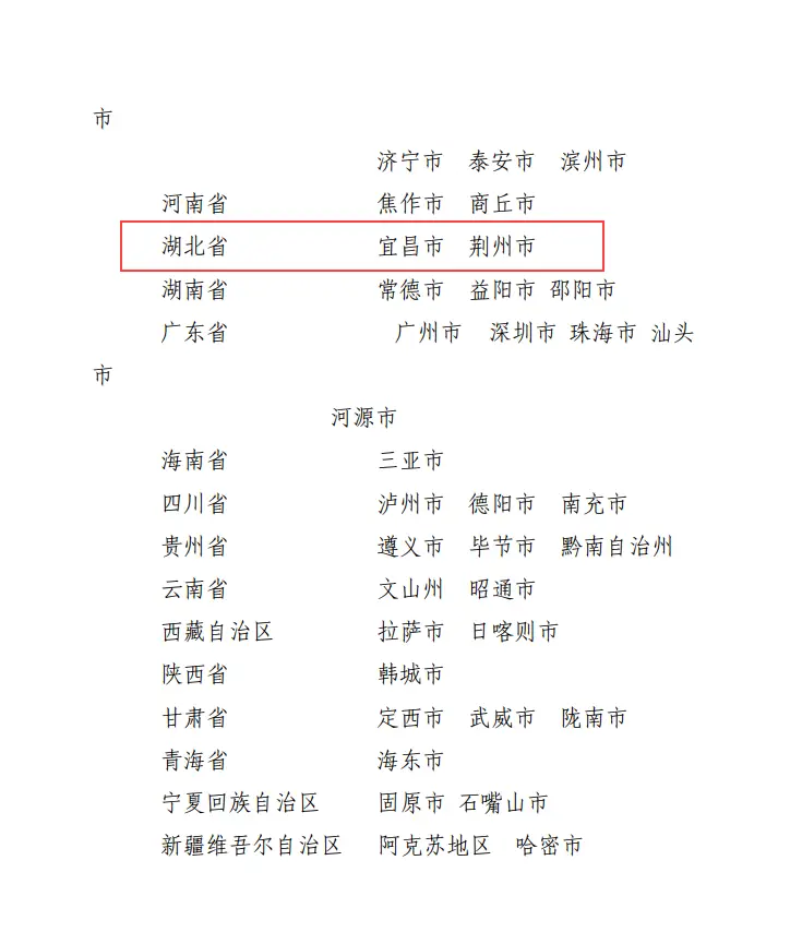 三亚到云南的预算指南：玩转两地需要多少费用