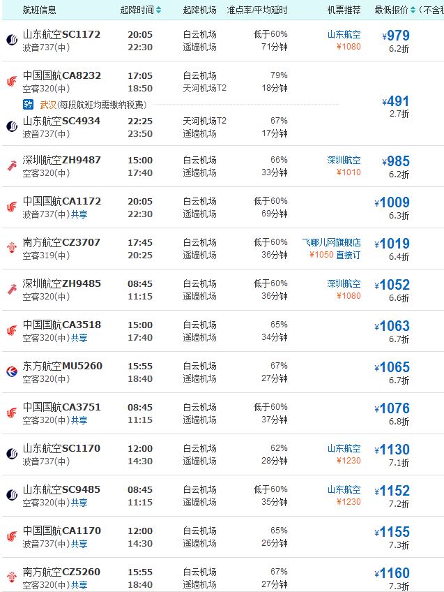 太原飞云南私享航线，这份订票攻略请收好