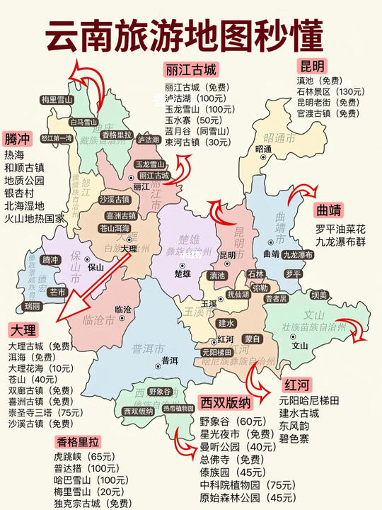 春日大理穿搭指南，轻便上衣应对多变天气