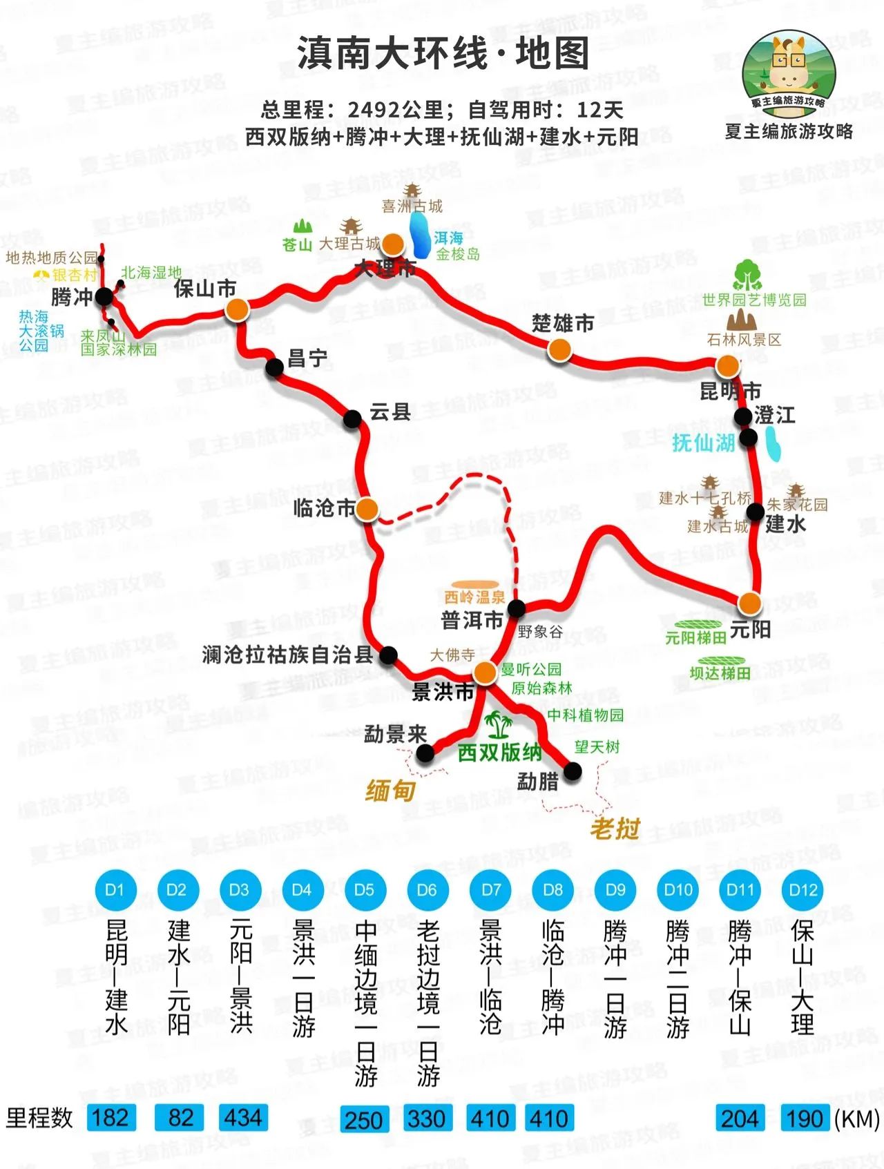 武汉自驾云南新选择沿路风光与文化体验全攻略