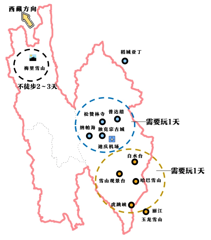 6月飞往香格里拉航线更新 高原旅行更便捷