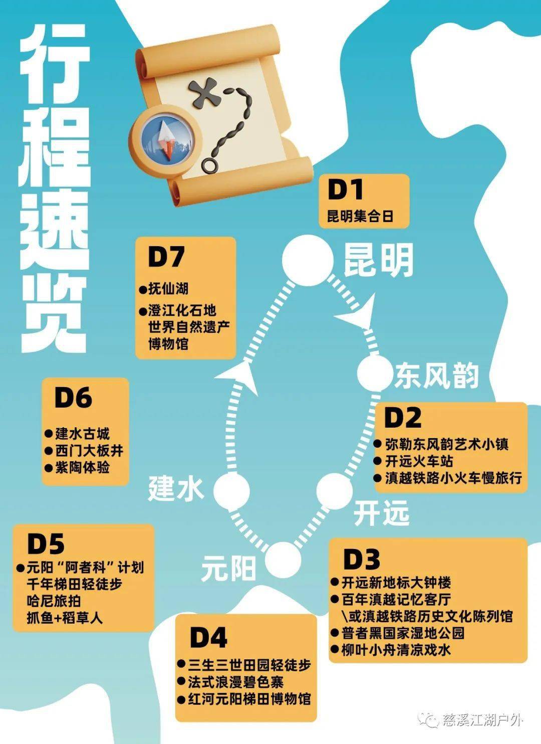 持云南护照如何畅游缅甸？这份攻略帮你搞定