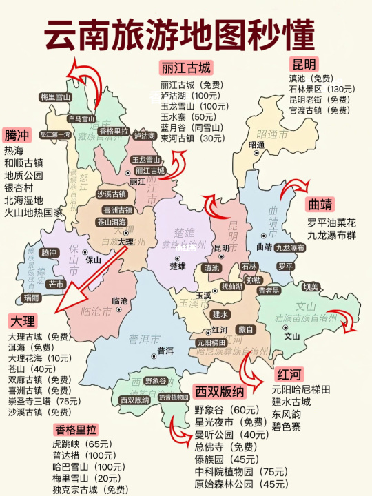重庆辣妹的云南秘境，抚仙湖畔的慢时光
