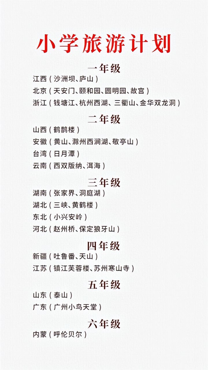 滇西北秘境采菌记：雨季山林的馈赠