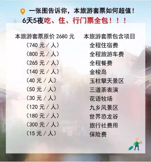躺在火车软卧看云卷云舒，广州出发的云南慢旅行