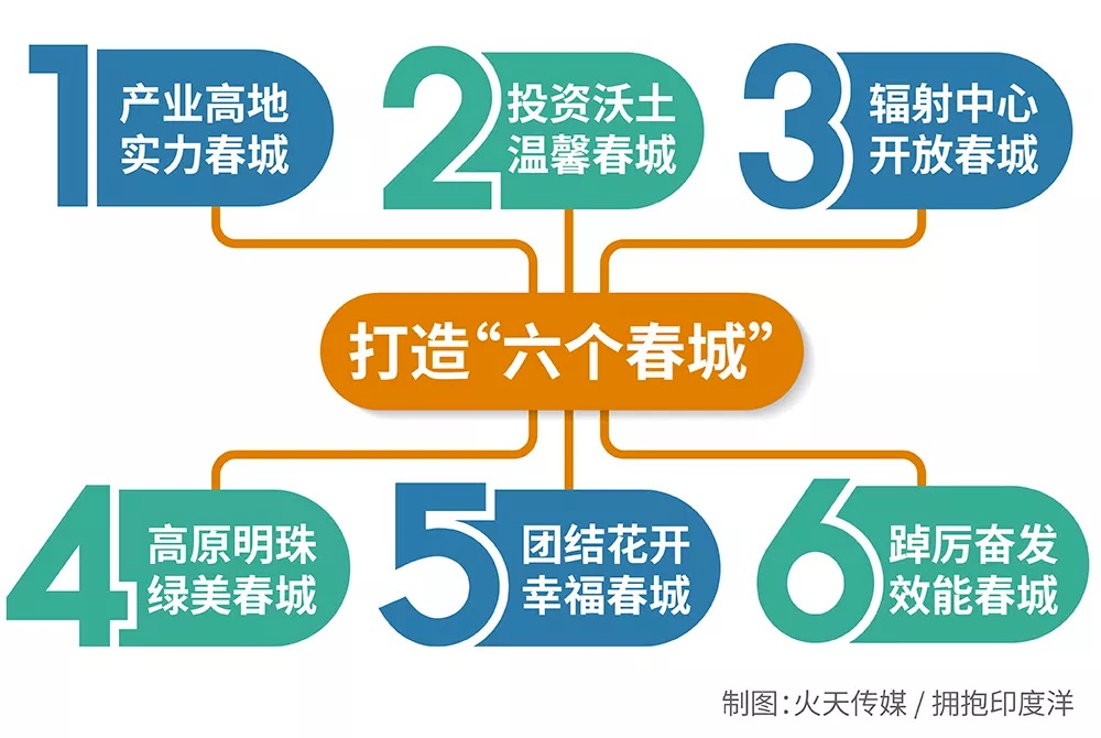 滇陕情谊一线牵，云南医疗队支援西安的故事
