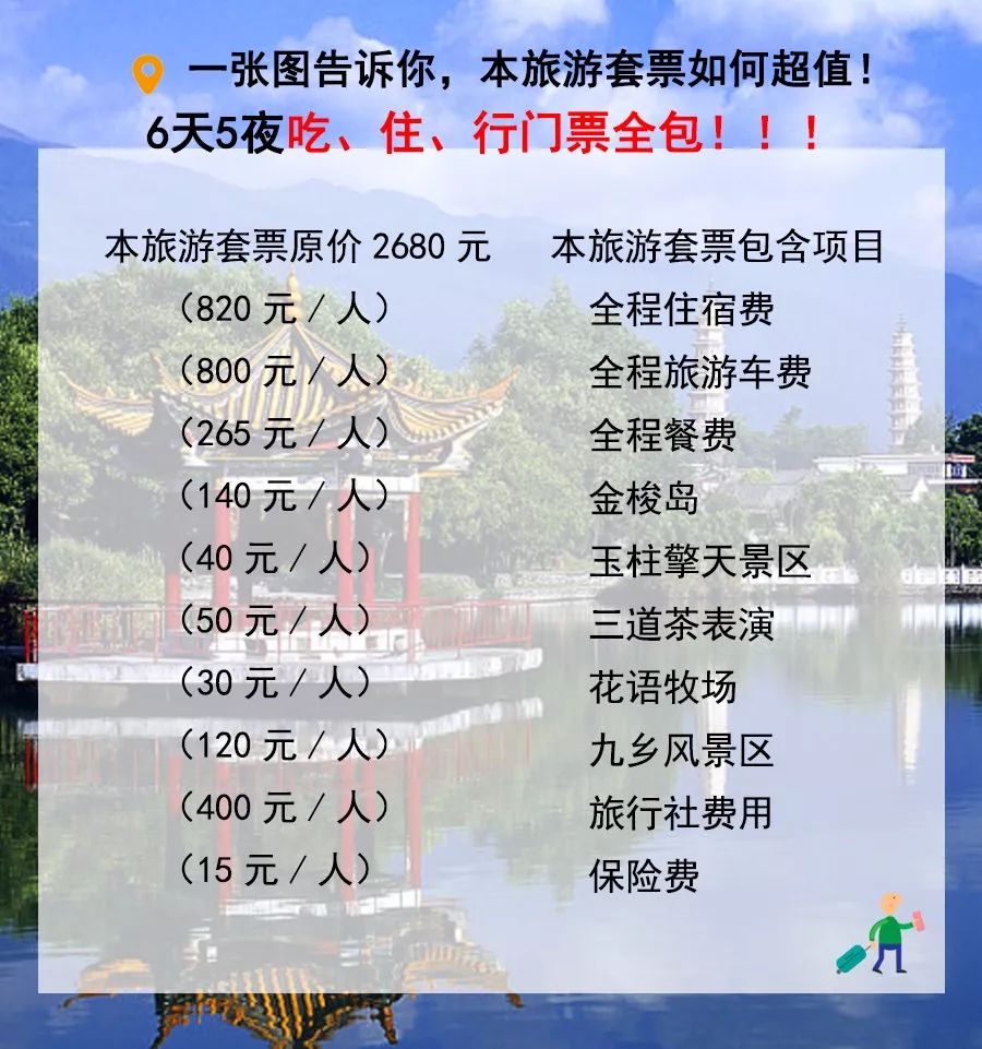 蒙阴出发探秘云南，这份旅行社选择指南请收好