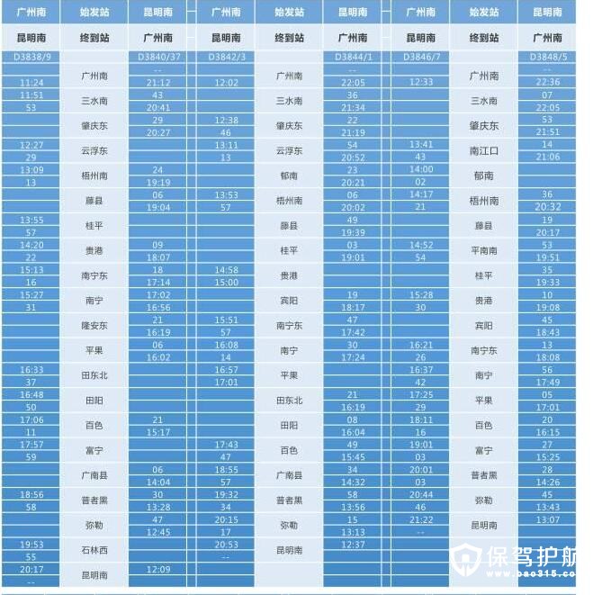 飞往彩云之南，国内主要城市航班时间全解析