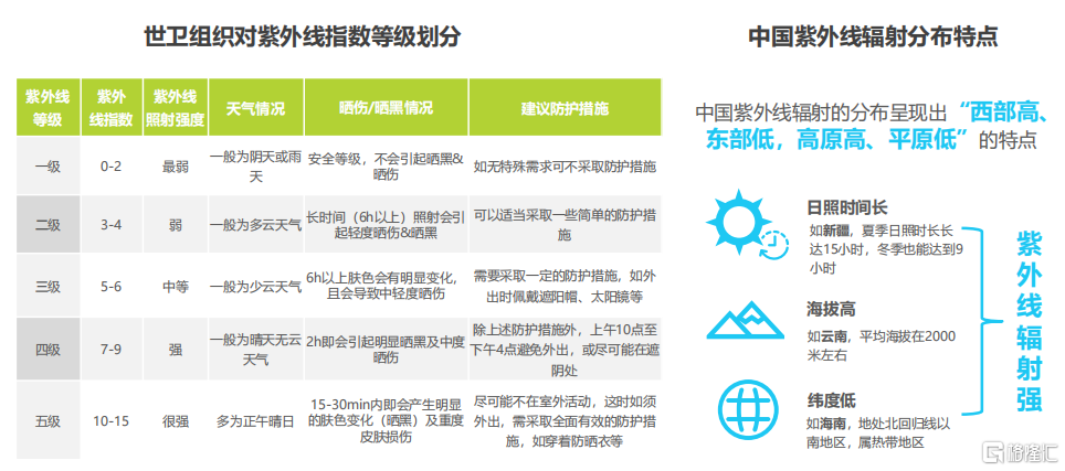 郑州出发：香格里拉高原之旅预算全解析
